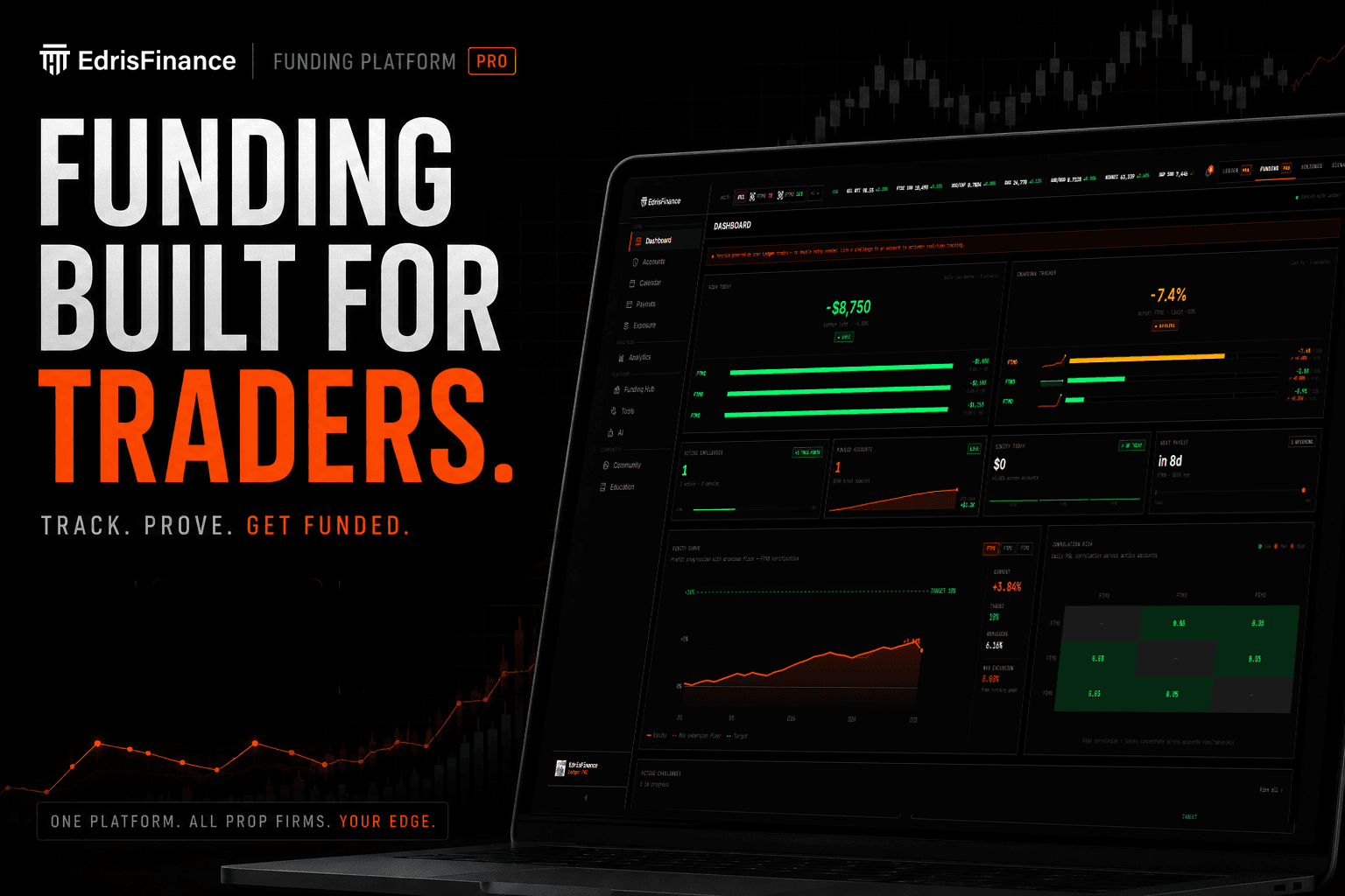 From Failed Challenge to Funded Trader: A Tour of the Funding Hub