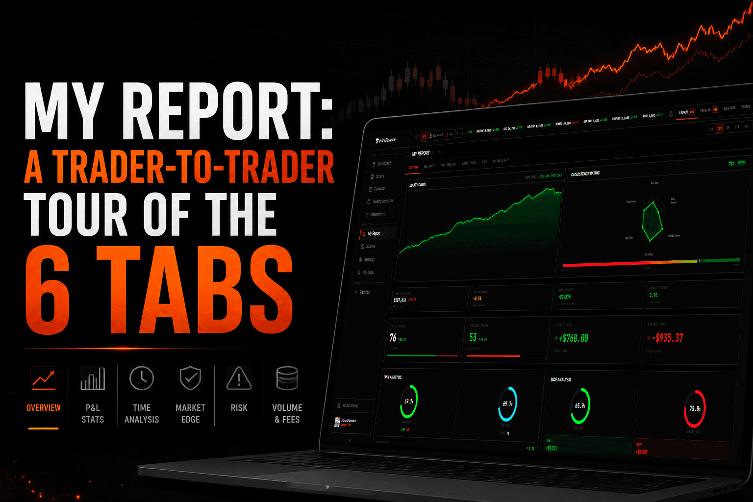 My Report: A Trader-to-Trader Tour of the 6 Tabs