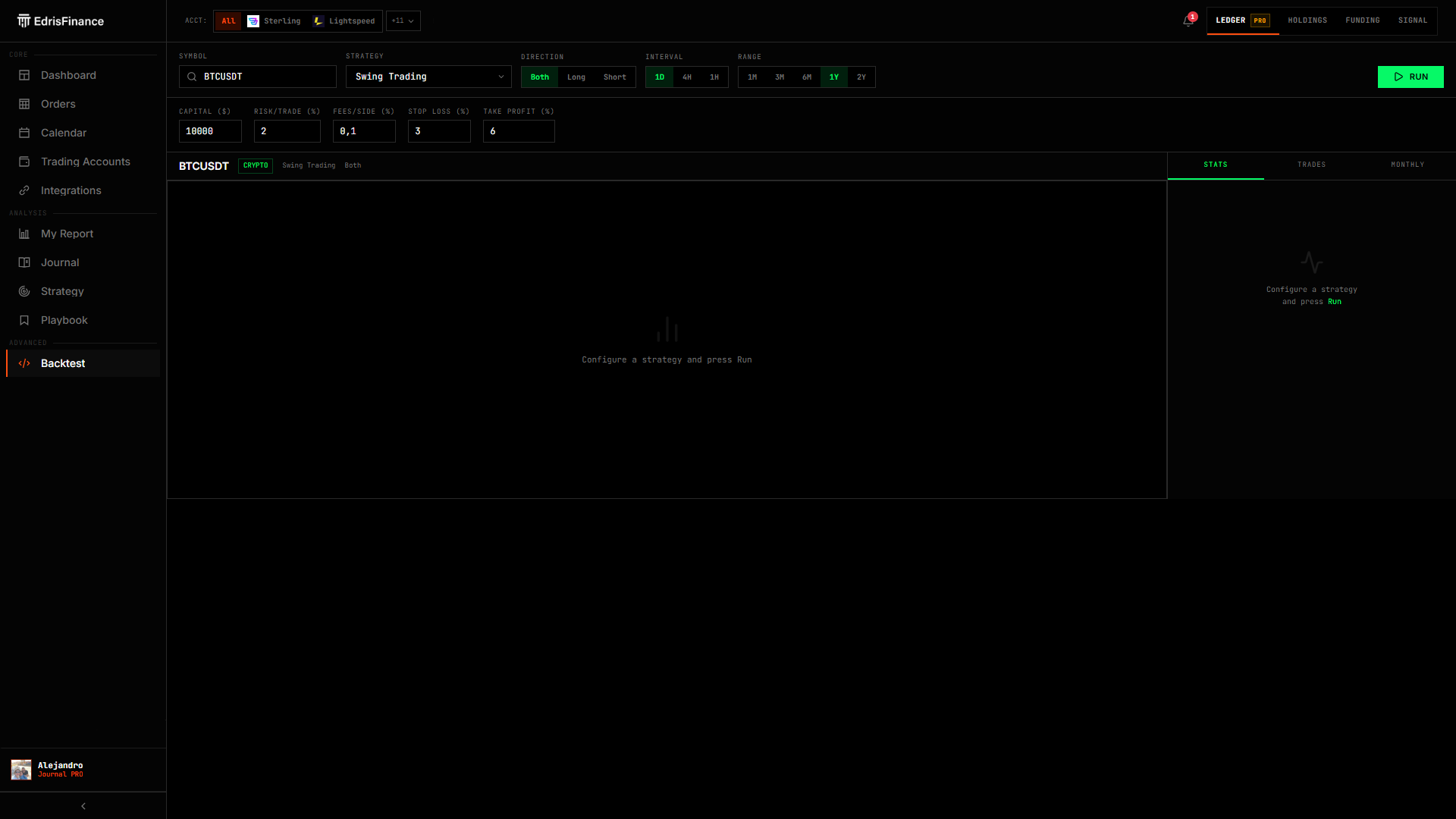 Backtest